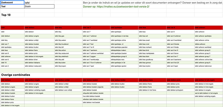 Keyword autocomplete tool